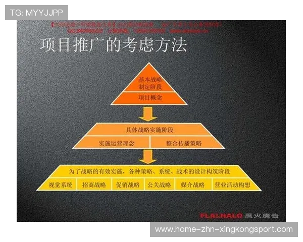 豪门高层否决多项战术提案,引爆争论